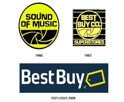 Featured image of post Best Buy Logo Design / It was unveiled in 1989 and has since turned into one of the most easily recognizable the design contained a refined tag with a more refreshing and contemporary appeal.
